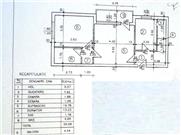 Croma Imob - Vanzare apartament 2 camere in Ploiesti, zona 9 Mai