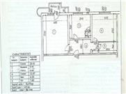 CromaImob-Vanzare apartament 2 camere, zona Cantacuzino