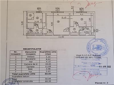 Vanzare apartamnet 2 camere in Ploiesti,  zona Malu Rosu